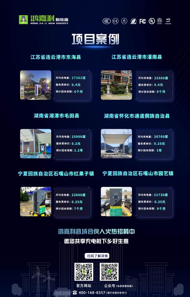 輕投資 高回報 穩(wěn)收益 | 充電樁下鄉(xiāng)紅利，穩(wěn)賺縣域充電市場！(圖3)