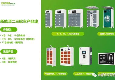 感恩有您，鴻嘉利新能源2021深圳國際充電站（樁）設備展完美落幕(圖6)